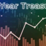 Treasury market shocks as the 10-year yield breaks 4.39 percent, reflecting rising inflation pressures in bond markets