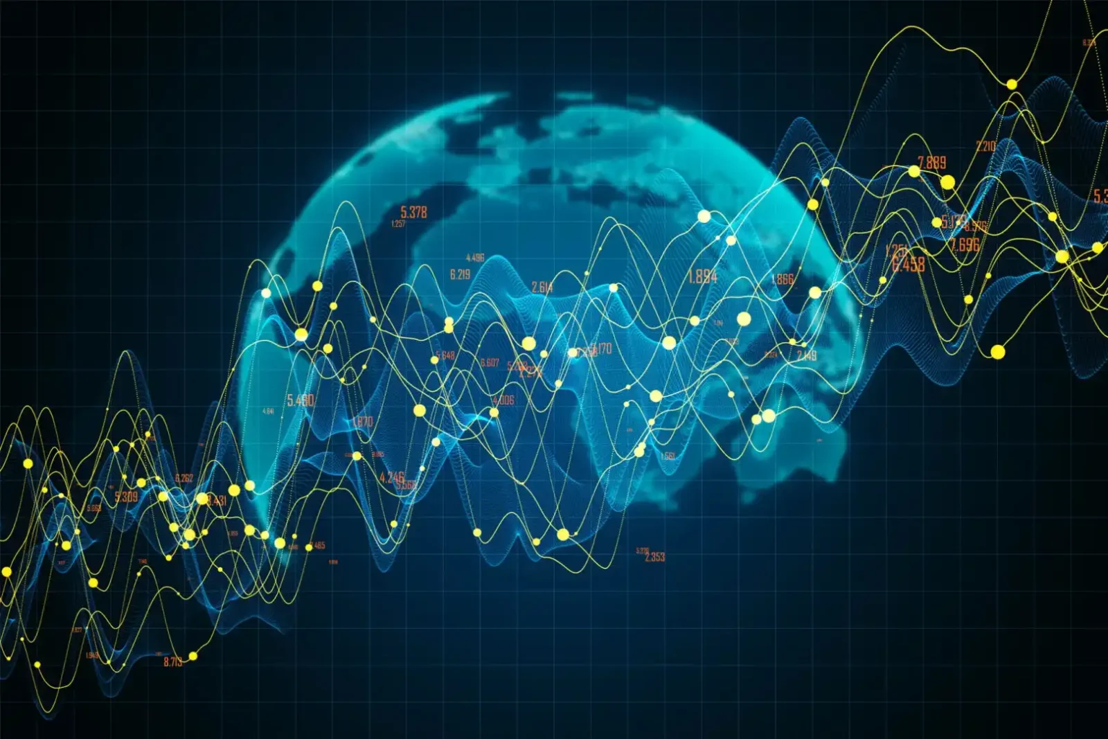 Global Markets Investment Outlook