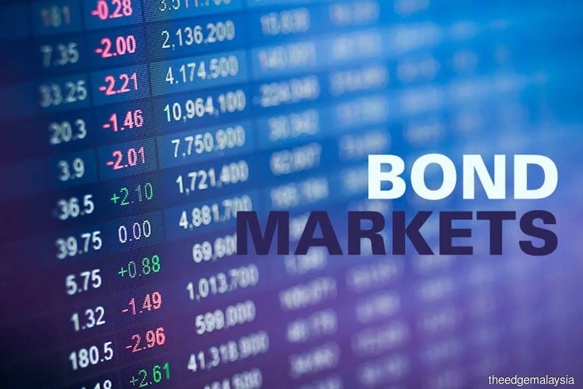 Digital trading screen with the words Bond Markets, representing global sovereign bonds, yield movements, fixed-income trading, and duration risk.