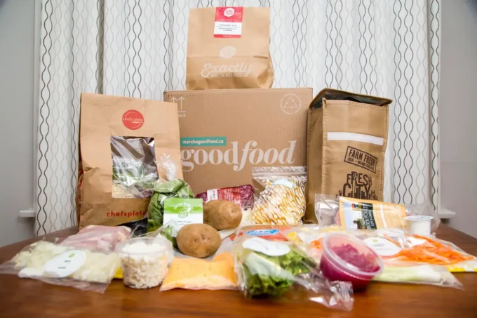 A meal-kit company's corporate bond attracts heavy short selling as investors bet against its debt amid market uncertainty