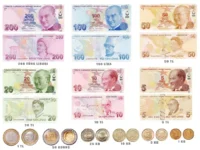 Turkish lira banknotes placed on a financial chart background, representing Türkiye’s dollar bond sale, currency risk, and domestic government debt market.