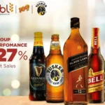 Image showing EABL and Tusker branding alongside bottles of Guinness, Tusker, Johnnie Walker Black Label, Bell and Serengeti Lite, with text highlighting group performance and net sales growth.