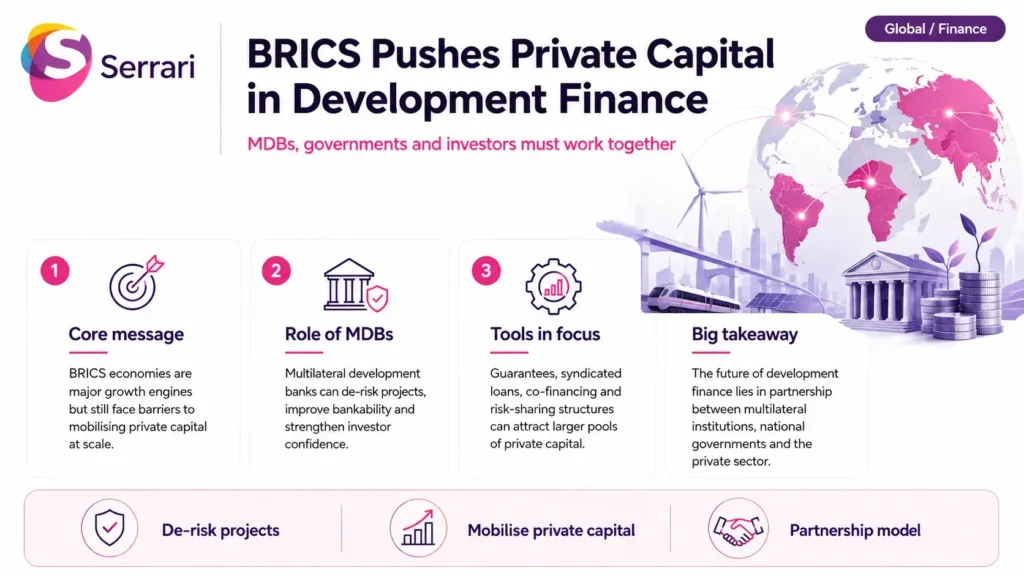 Infographic showing BRICS efforts to increase private capital participation in development finance, highlighting infrastructure investment, blended finance, sustainable development, emerging markets, and economic growth