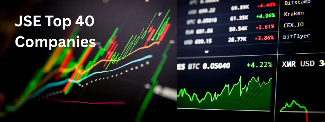 Article image showing trading screens with colourful market charts, price movements and the text “JSE Top 40 Companies” overlaid on the left side. The image is used to represent South Africa’s JSE Top 40 index, listed-company performance and market movement after several weak trading sessions.