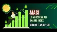 Digital market-analysis image showing green stock-market bars, currency symbols and the words “MASI Le Moroccan All Shares Index Market Analysis,” representing Morocco’s MASI Index and Casablanca Stock Exchange performance.
